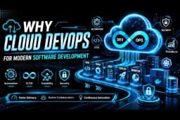Modern Software Development