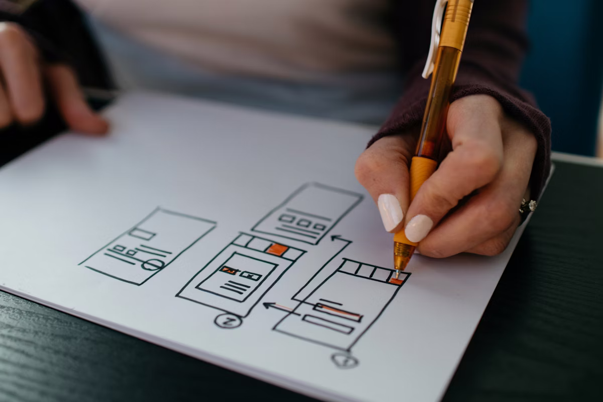 Design & Prototyping
