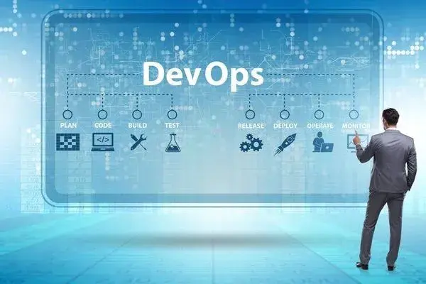 DevOps dashboard showing monitoring, automation, and deployment health